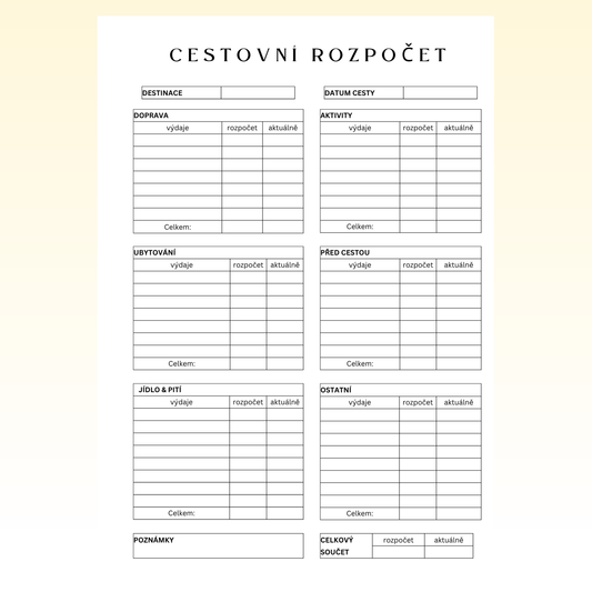 Cestovní rozpočet