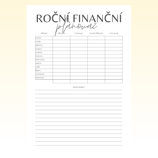 Roční finanční plánování