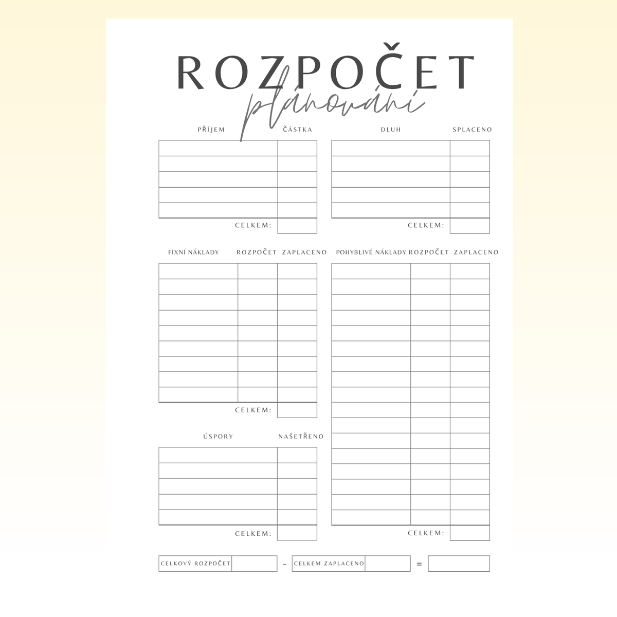 Plánování financí – rozpočet