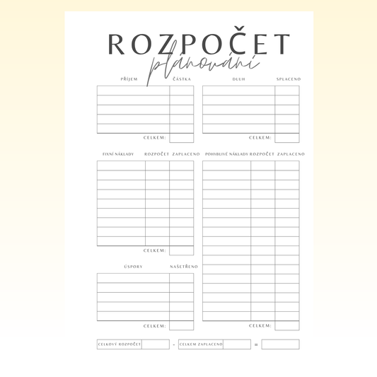Plánování financí – rozpočet