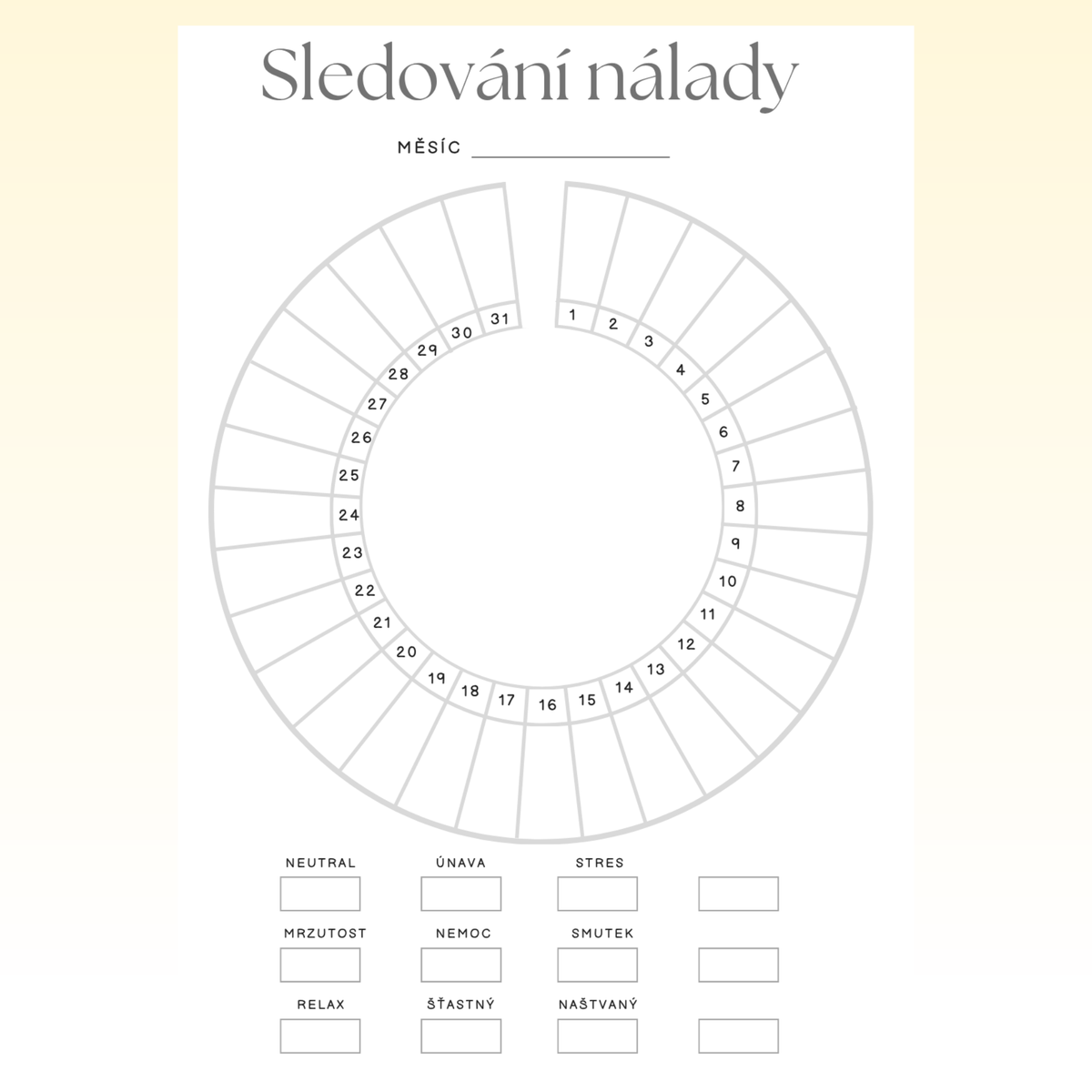 Sledování nálady – měsíční přehled
